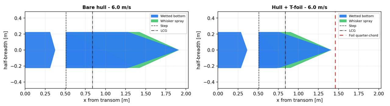 Bare-hull and foil-assisted wetted planforms at 6 metres per second